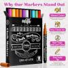 imageLoddie Doddie Chalk Markers for Blackboard ampamp Windows  10 Count Earth Tones 6mm Chisel ampamp Bullet Tip  SmudgeProof Erasable Liquid Chalk Pens with Reversible TipsEarth Tones