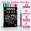 imageLoddie Doddie Chalk Markers for Blackboard ampamp Windows  10 Count Earth Tones 6mm Chisel ampamp Bullet Tip  SmudgeProof Erasable Liquid Chalk Pens with Reversible TipsMacaron Pastel Colors