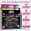 imageLoddie Doddie Liquid Chalk Markers  Pack of 24 Dust Free 1mm Fine Tip Erasable Ink for Blackboard Windows and Glass  Chalkboard Markers